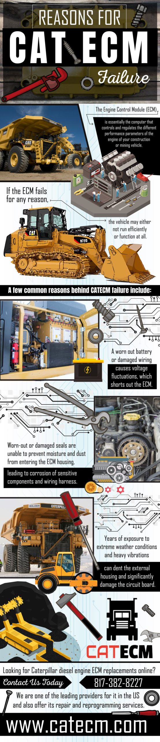 Reasons For CAT ECM Failure